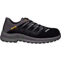 Uvex 2 trend Halbschuhe 6949 S2 SRC