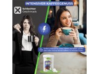 Reinigungstabletten für Kaffeevollautomaten